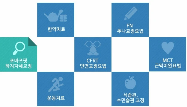 2249BF3956EB86002CE32D