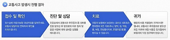 227A40475614FB952BB30C