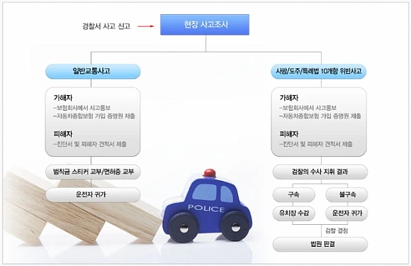 221933375676840D2A9C45