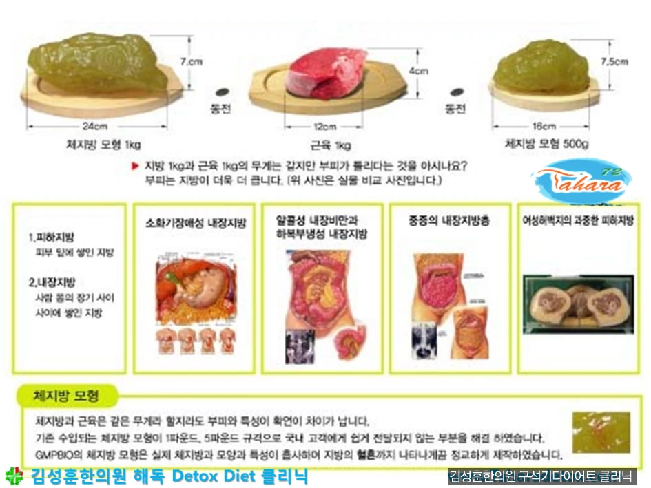 2660923B5695CA630BD2F0