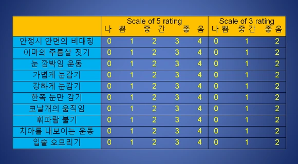 22052A4C56FCECD5074720