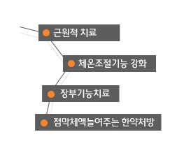 2513CE36567272E41AF963