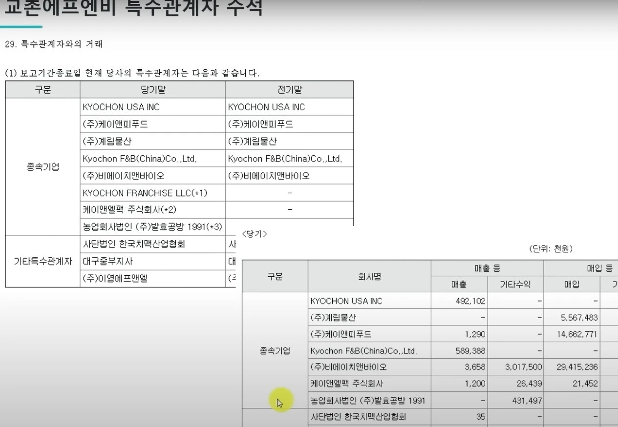 %EA%B5%90%EC%B4%8C_%EC%A2%85%EC%86%8D%EA%B8%B0%EC%97%85.jpg?type=w1600