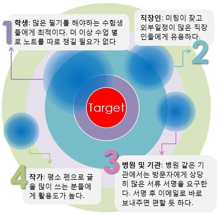 9912614E5B0A5EF62F226F