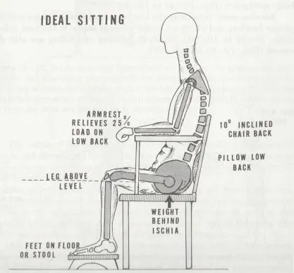 ideal sitting.JPG