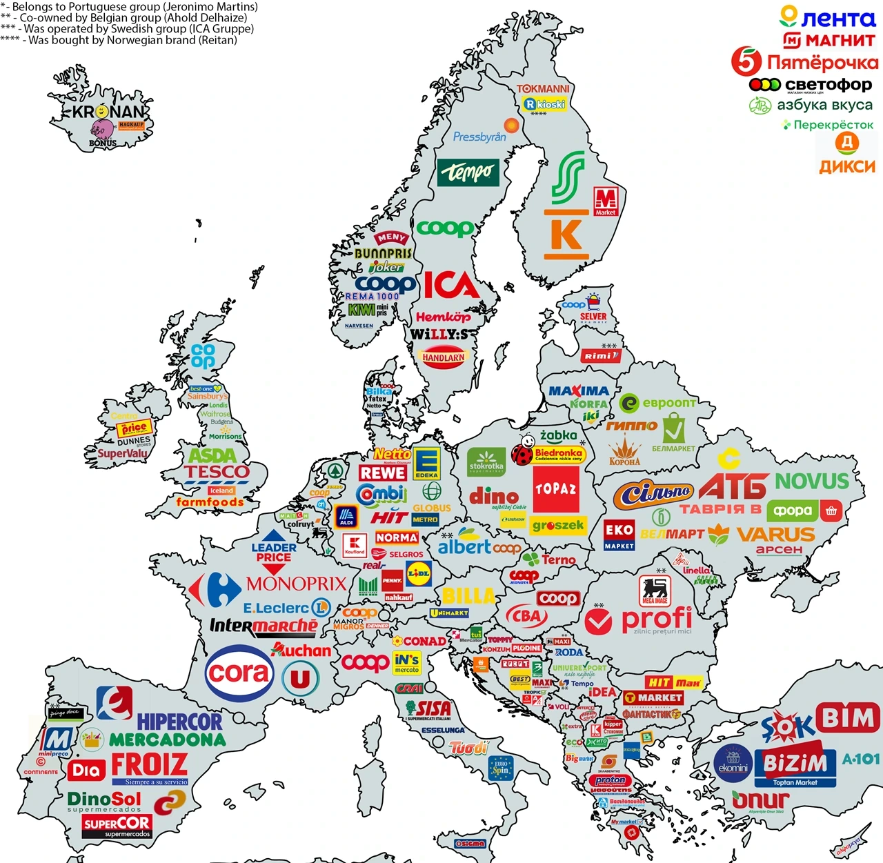 europe-supermarkets.webp