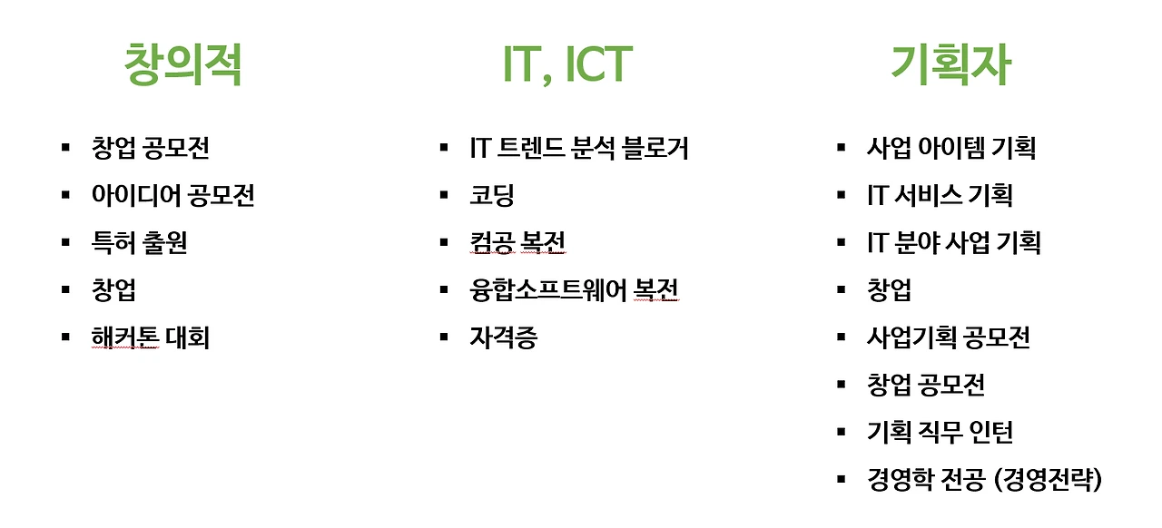 퍼스널 브랜딩 스펙나열.PNG