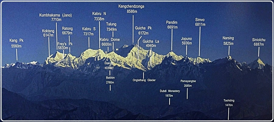 %EC%A1%B0%EB%A7%9D%EB%8F%84.JPG?type=w966