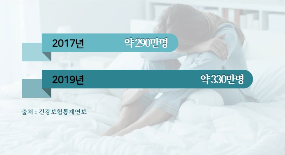 %EB%A7%88%EC%9D%B8%EB%93%9C%EC%B9%B4%ED%8E%98_%EC%9E%A5%EC%95%A0%EC%9D%B8_%EC%8B%AC%EB%A6%AC%EC%83%81%EB%8B%B4_%EC%A7%80%EC%9B%90_002.png?type=w966