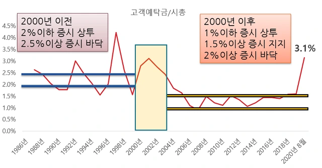 1c30e960424c5eb6032a7ac596fbd690c23a85cd