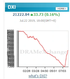 990F6F3E5D367B4B236A60