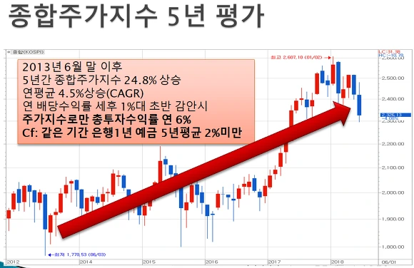 99EC6C3E5B3ADD492F5D9F