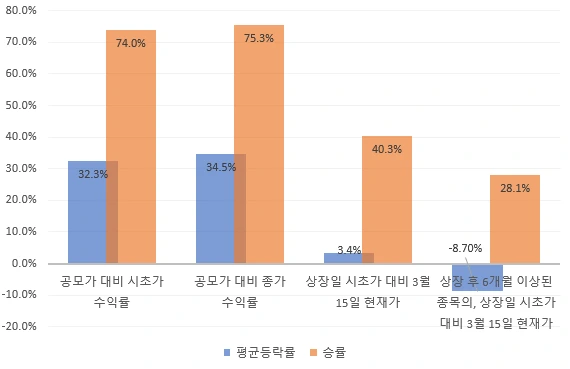 9996C74B5C8B21F5012F44