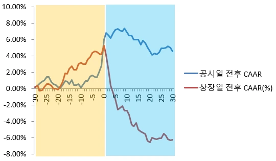 89329d3b489ce98bb77d9e7f7b7c347a72c96ce0