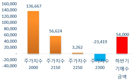 9950F03A5DBFEBC03658DB