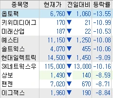 9985253F5D3929B331384B