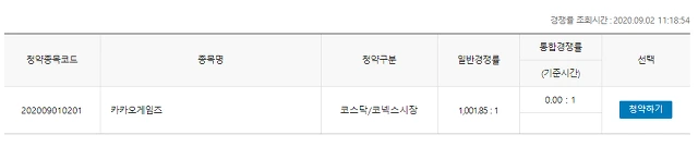 30036da9bba2b897778a87c3d1a61d6d8bc076fc