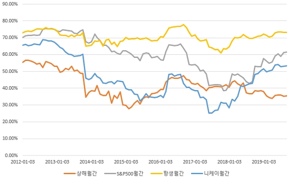 99DA02435D7087B51A329E