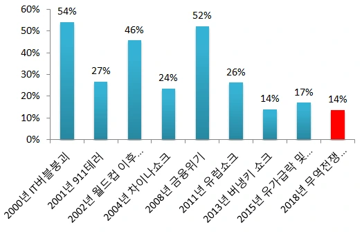 99A52C435B3ED96E18A323