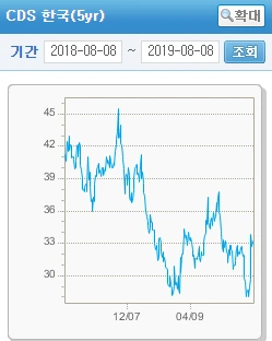 997EBF4A5D4B7ECA32CDD6