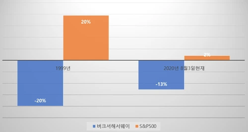 991E1B4B5F28CC6123F54F