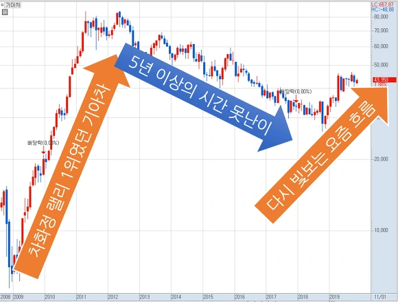 99369A4A5DCCD0DC24090F