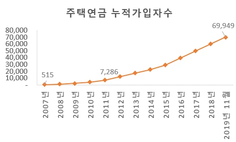 997673405E14494420A918