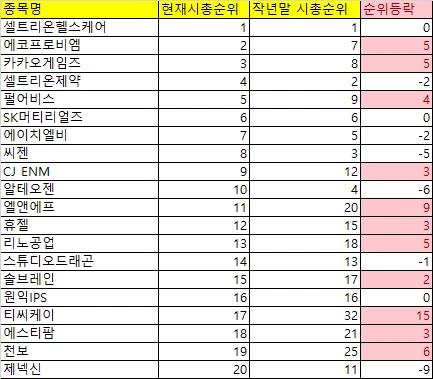 c84817be904bb9d4d58b5dee21e14bb60d73dfc7