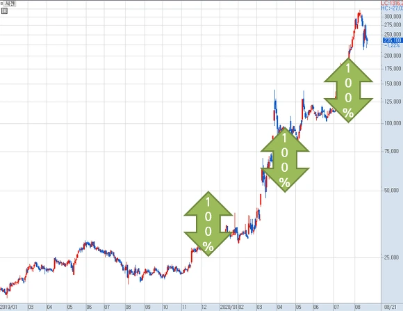 b161a87ef251cbd488b230de70252b0c246bbe5e