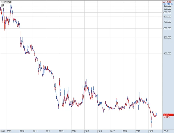 56b947fdc4e73e960998283ff7781e74591682eb