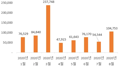 deef7dff0d1a274dc96372f2626f485d12739630