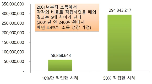 995B8D405DA4362F2B9B49