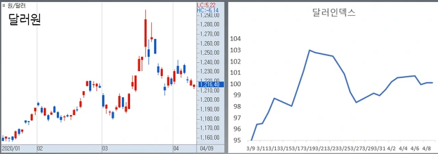 994F29375E8E8075337A8F