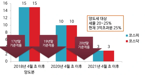 99F52B345DBFE31021EBF6