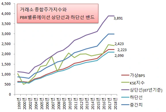 99B43A495B233B1E1ADDA9