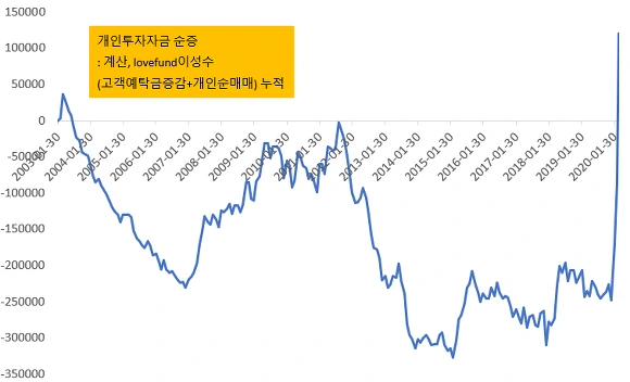 995ADD475E7D6DA40C5229