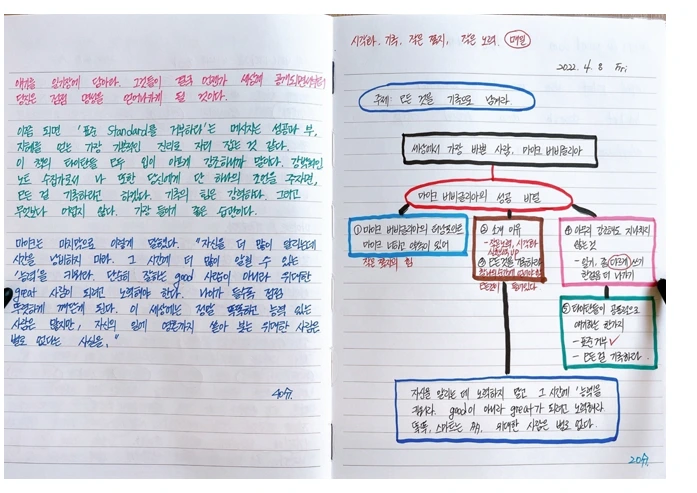 %ED%95%84%EC%82%AC2-%EC%A0%95%EC%84%9D%ED%97%8C_%EC%9E%91%EA%B0%80.PNG?type=w966