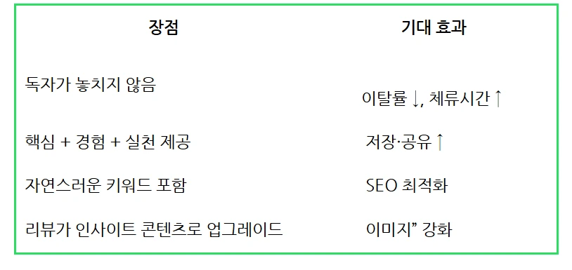 %EC%BA%A1%EC%B2%98444.PNG?type=w1