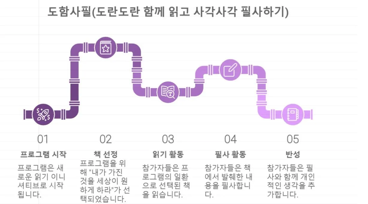 %EB%8F%84%EB%9E%80%EB%8F%84%EB%9E%80_%EC%9D%B4%EB%AF%B8%EC%A7%80.JPG?type=w1600