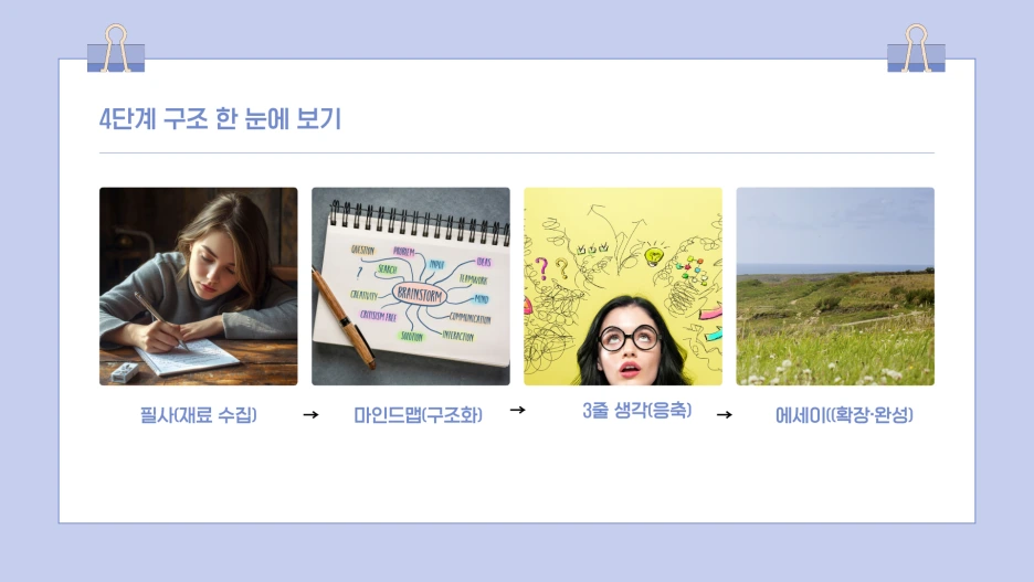 %ED%95%84%EC%82%AC(%EC%9E%AC%EB%A3%8C_%EC%88%98%EC%A7%91).png?type=w1