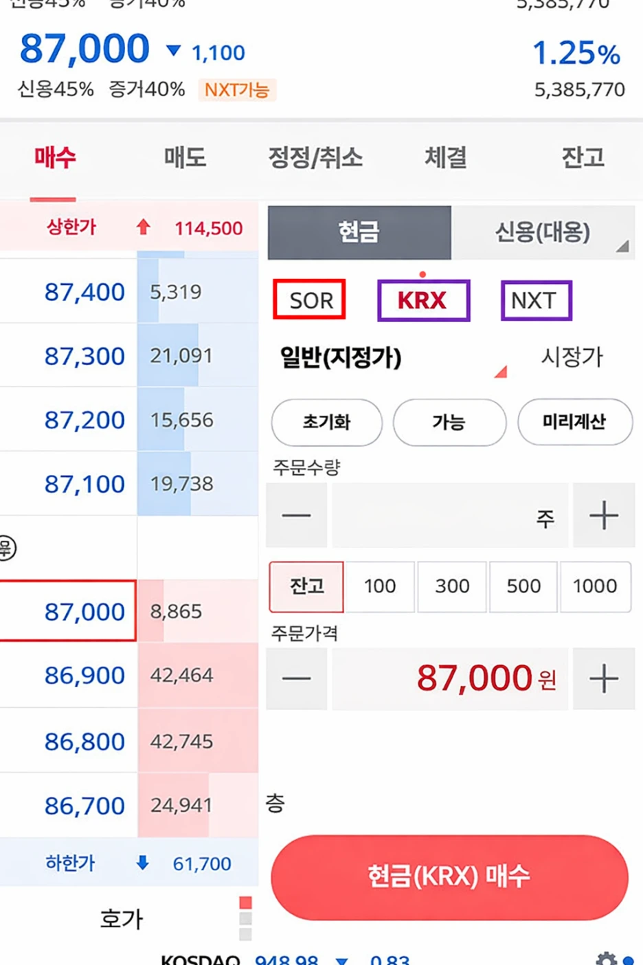 SOR / KRX / NXT, 투자 성격이 드러난다