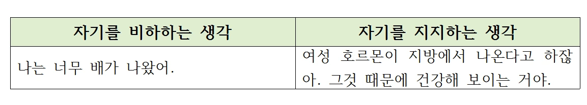 자기 비하.PNG