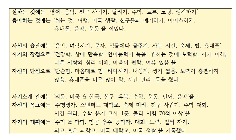 캡처-애린 만다라트.PNG