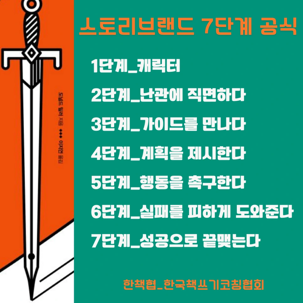 %EB%B6%80%EC%A0%9C%EB%AA%A9_%EC%B6%94%EA%B0%80_(1).png?type=w966