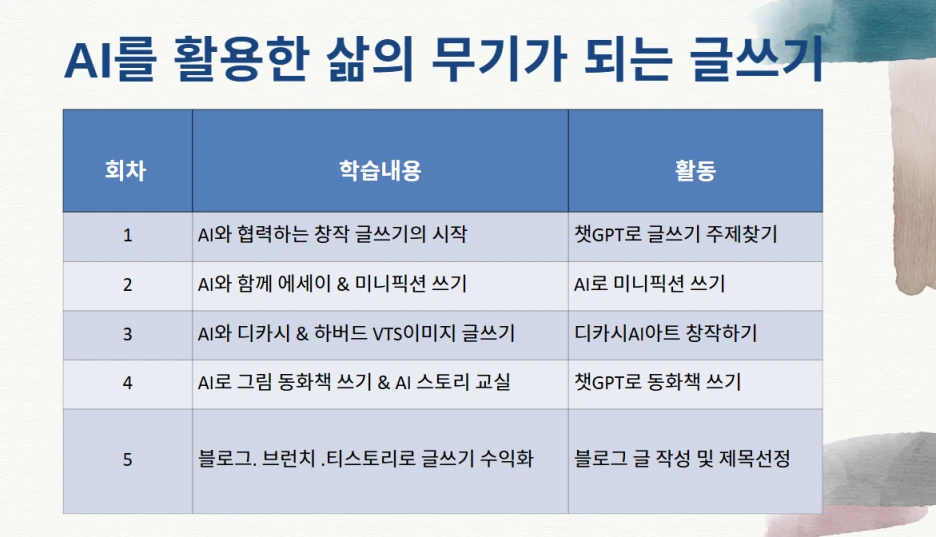 %EA%B0%95%EC%9D%98%EC%A7%84%EB%8F%84%ED%91%9CPNG.PNG?type=w1