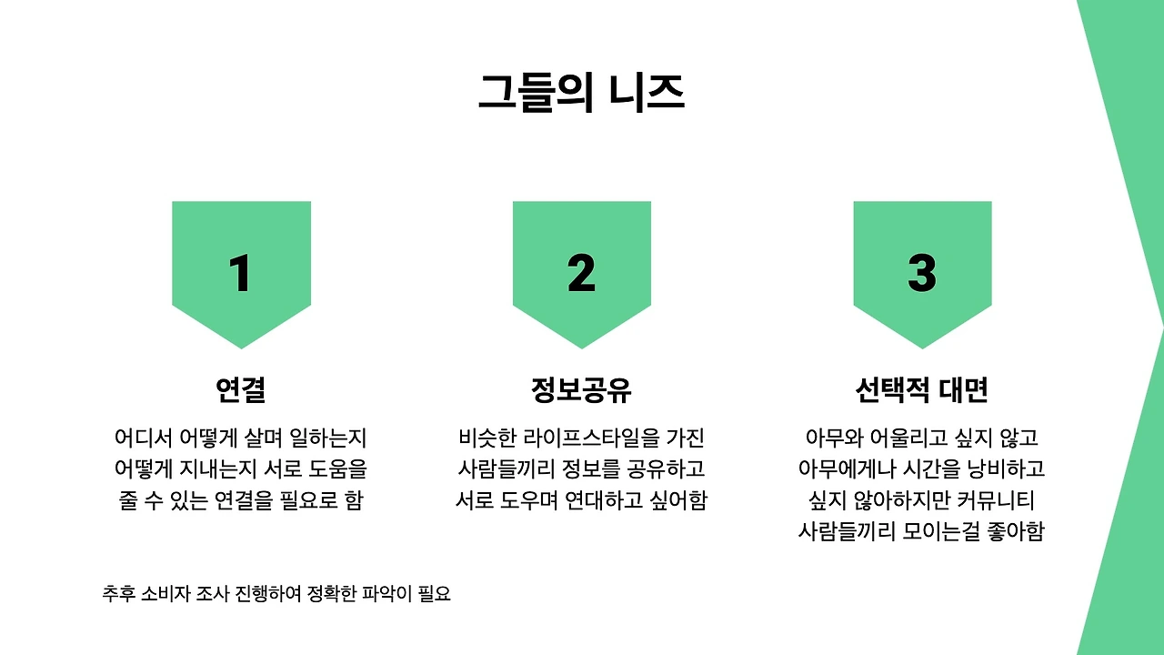 하이노마드라이프 리아Slide13.jpeg