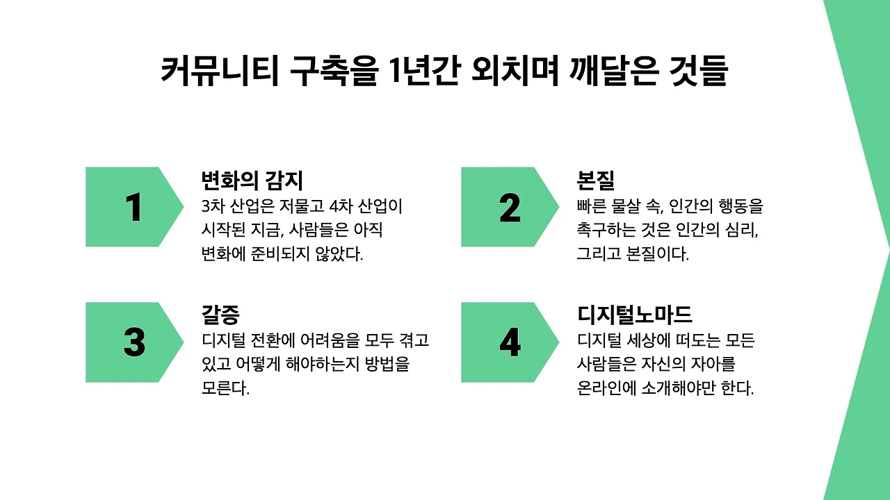 하이노마드라이프 리아Slide8.jpeg