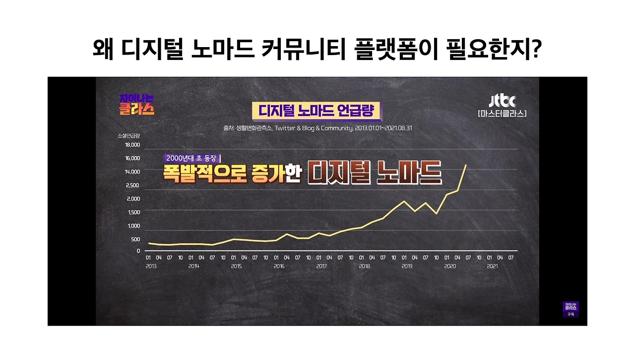 하이노마드라이프 리아Slide18.jpeg