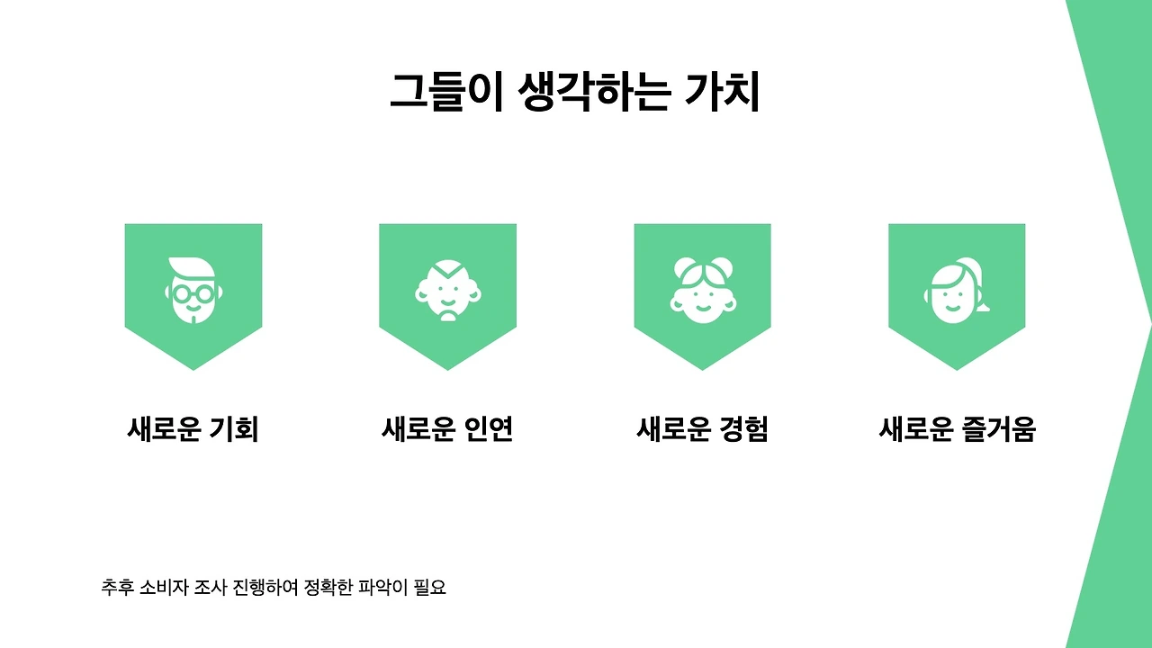 하이노마드라이프 리아Slide14.jpeg