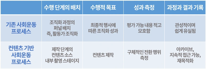 991070485C22C9D12F5757